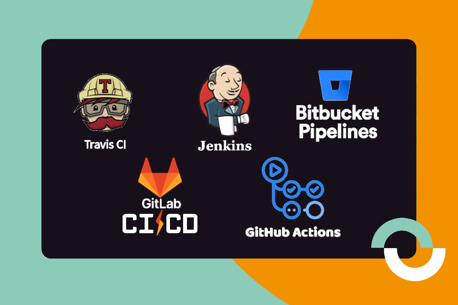 CI/CD : Transformer une organisation